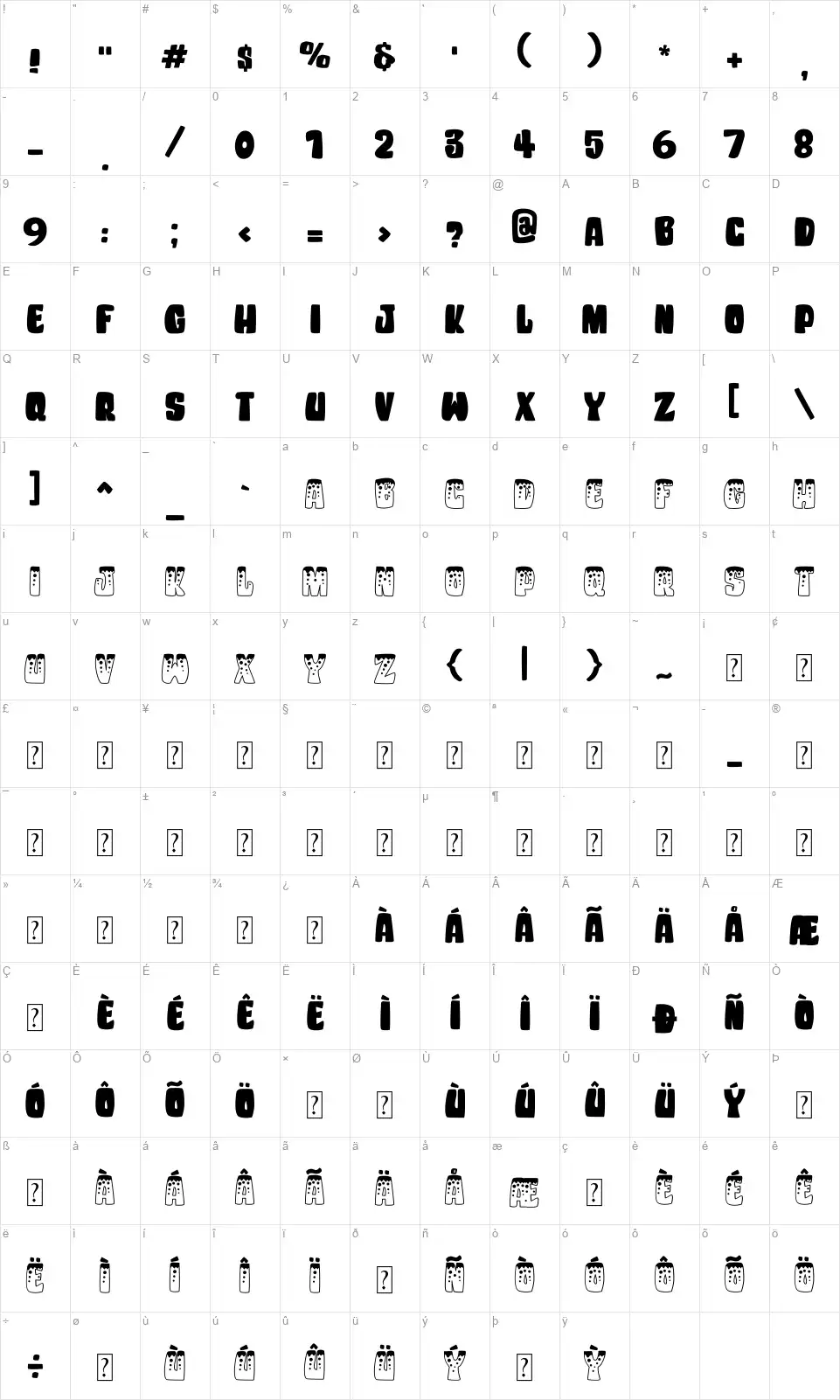 Unicorn Kidsfont character map