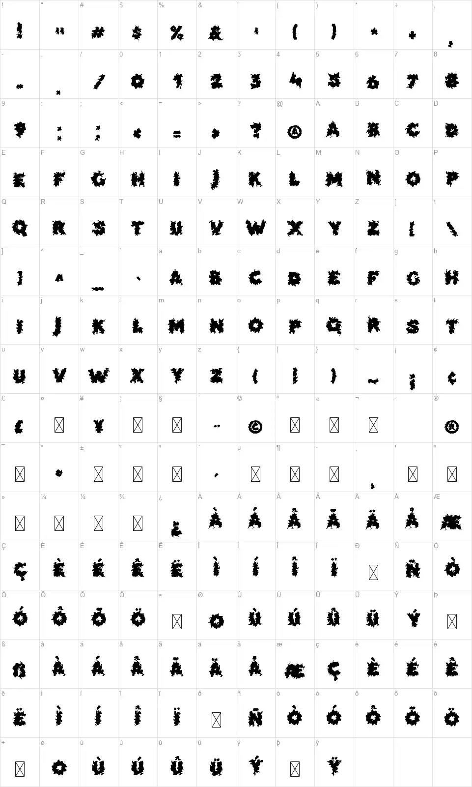 Unique Childfont character map