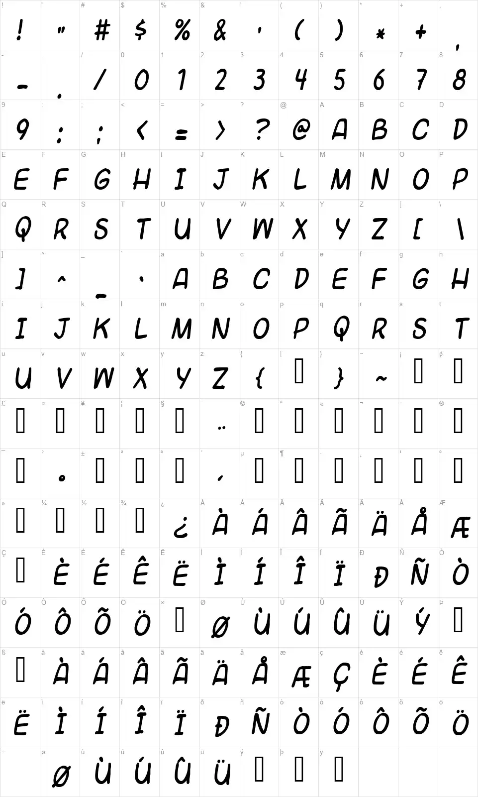 Universal Fruitcakefont character map