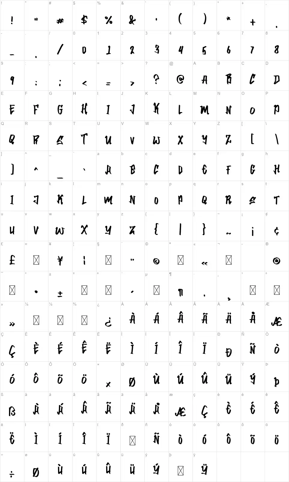 Urban Nationfont character map