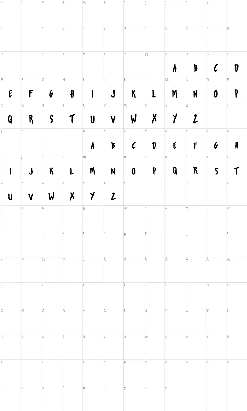 Urban Oil Typefacefont character map