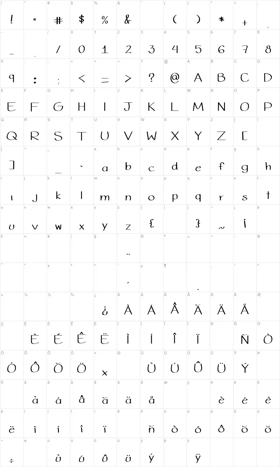 Vale Handfont character map
