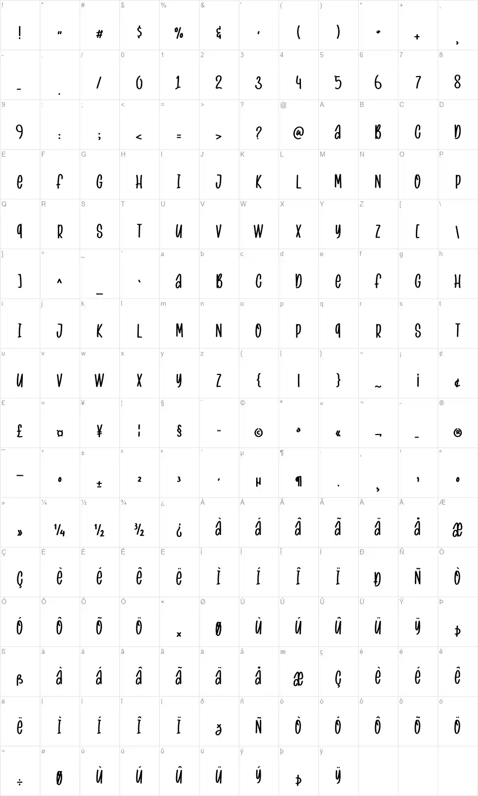 Valent Loveyfont character map