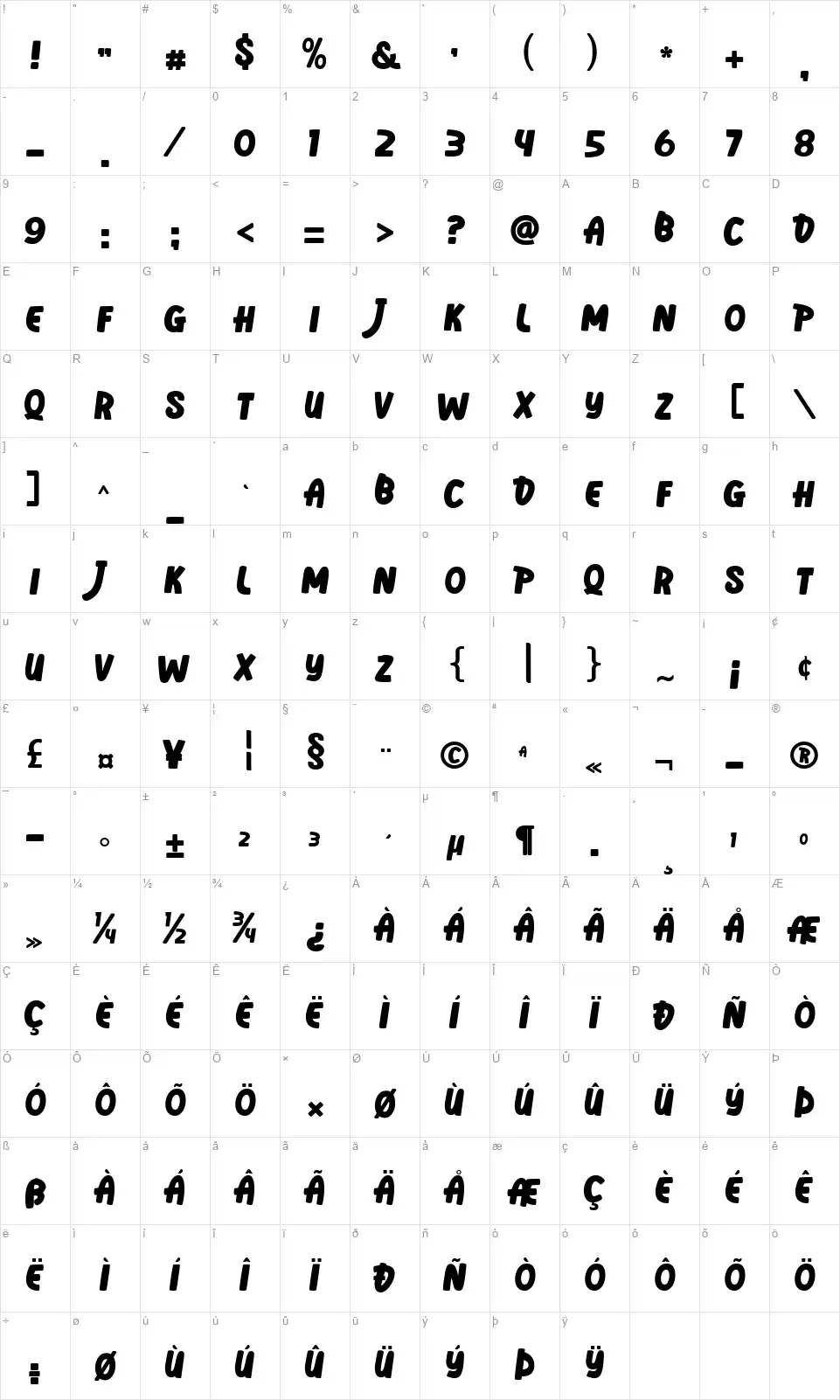 Vanilyfont character map