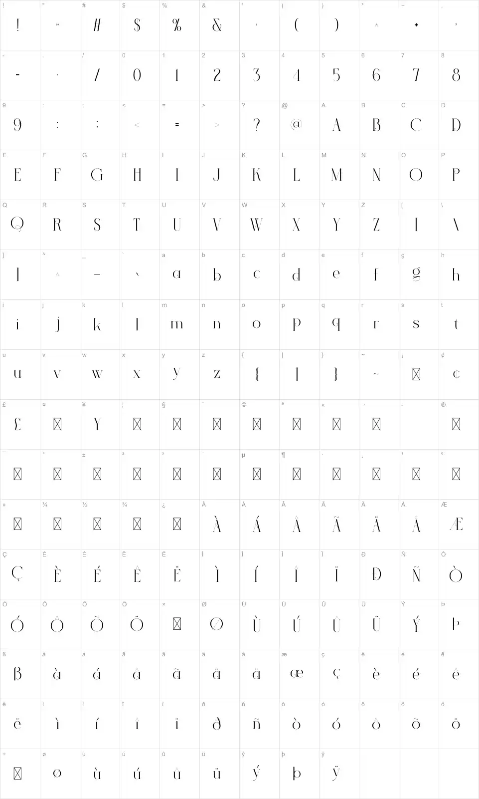 Vantura Карта Vanturafont character map