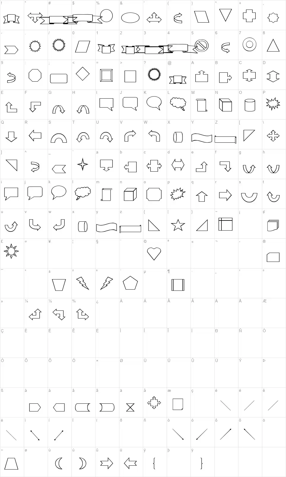 VariShapesfont character map