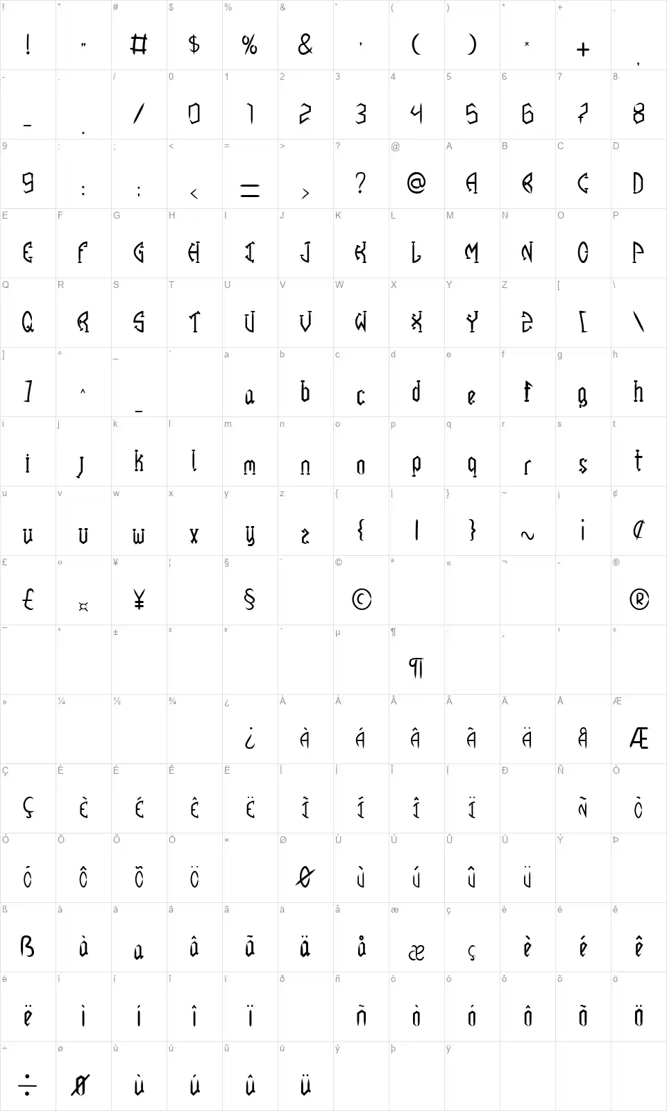 Vascofont character map
