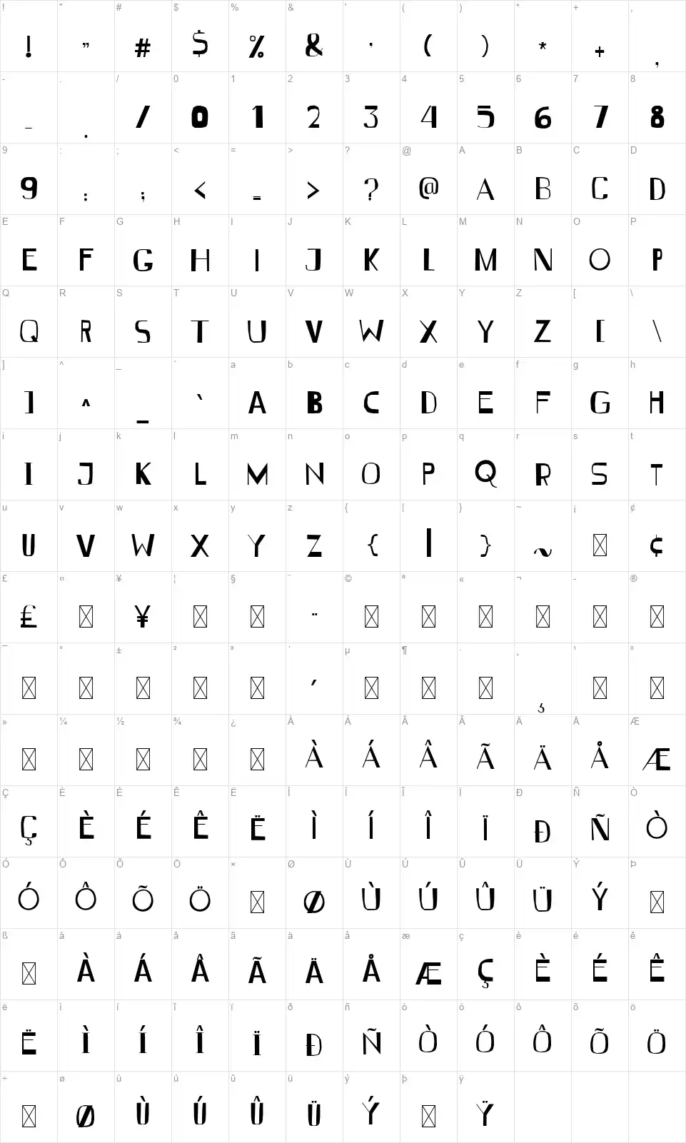 Vendendofont character map