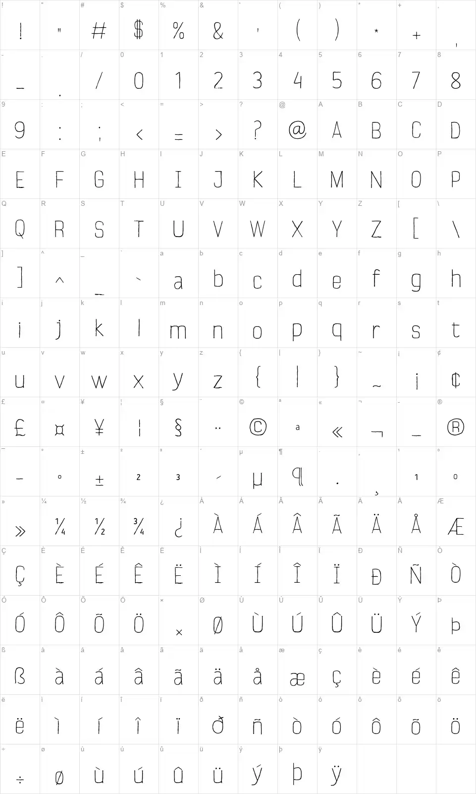 Veranofont character map