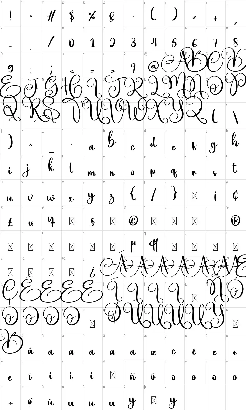 Vibrancyfont character map
