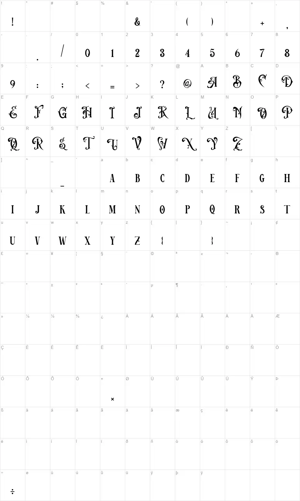 Victorian Decadefont character map