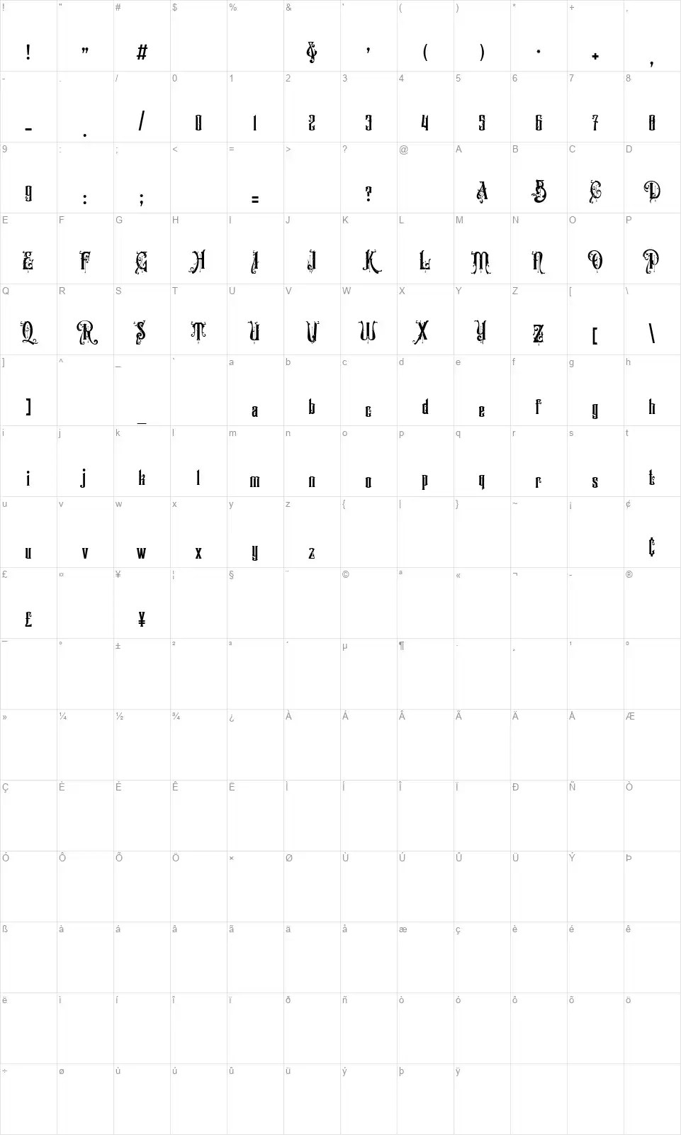 Victorian Supremacyfont character map