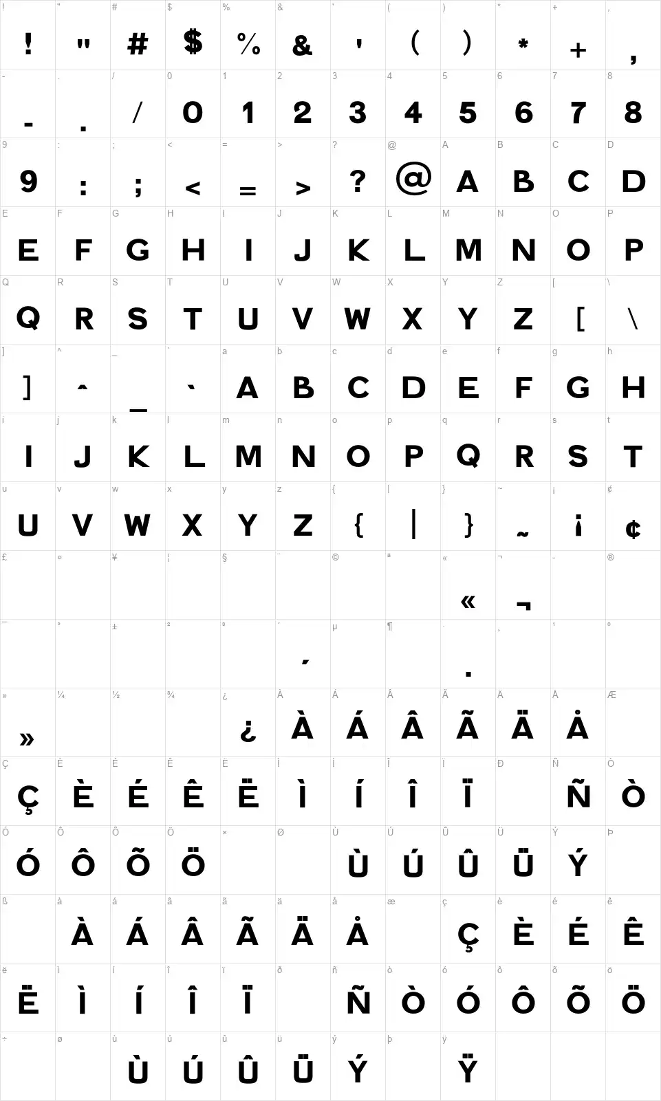 Vidifont character map
