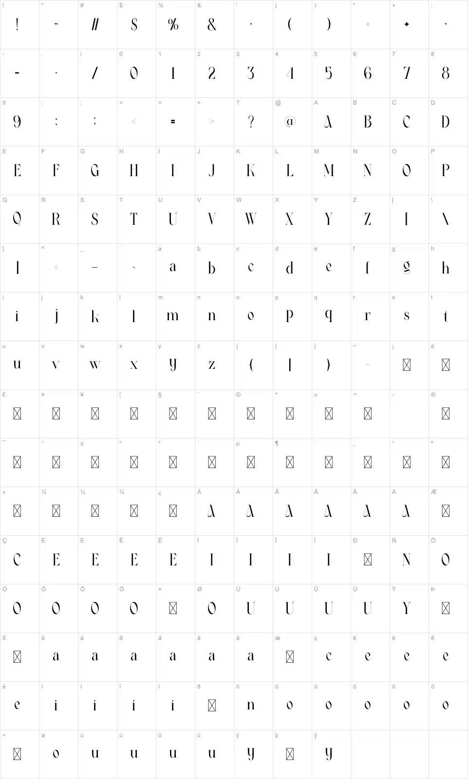 Vigorafont character map