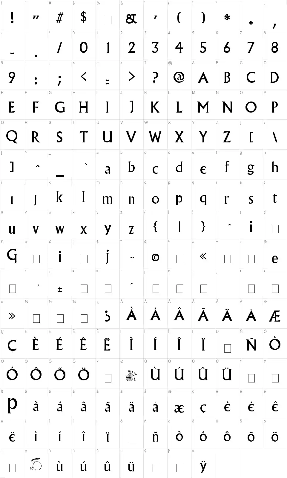 Villagefont character map