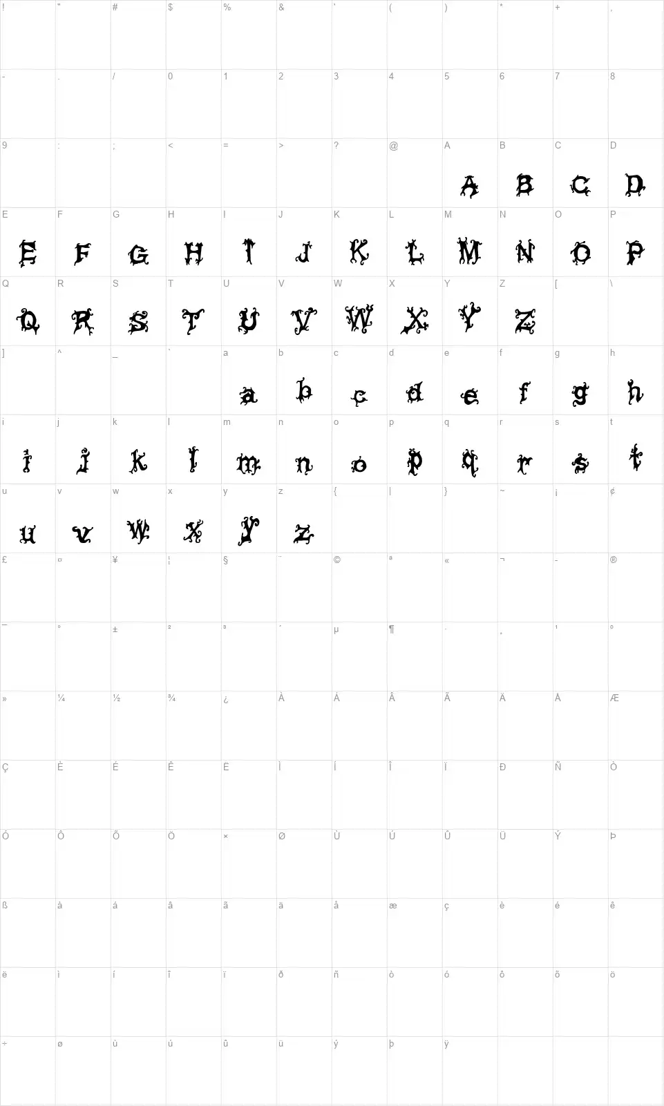 Viney Timesfont character map