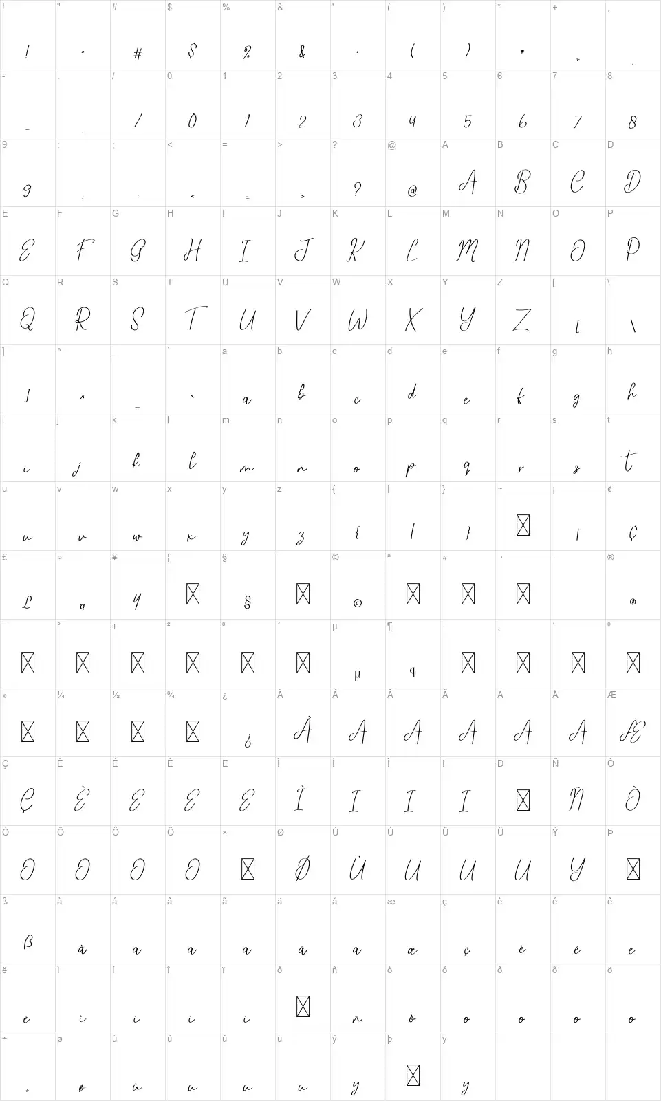 Vintage Aestheticfont character map