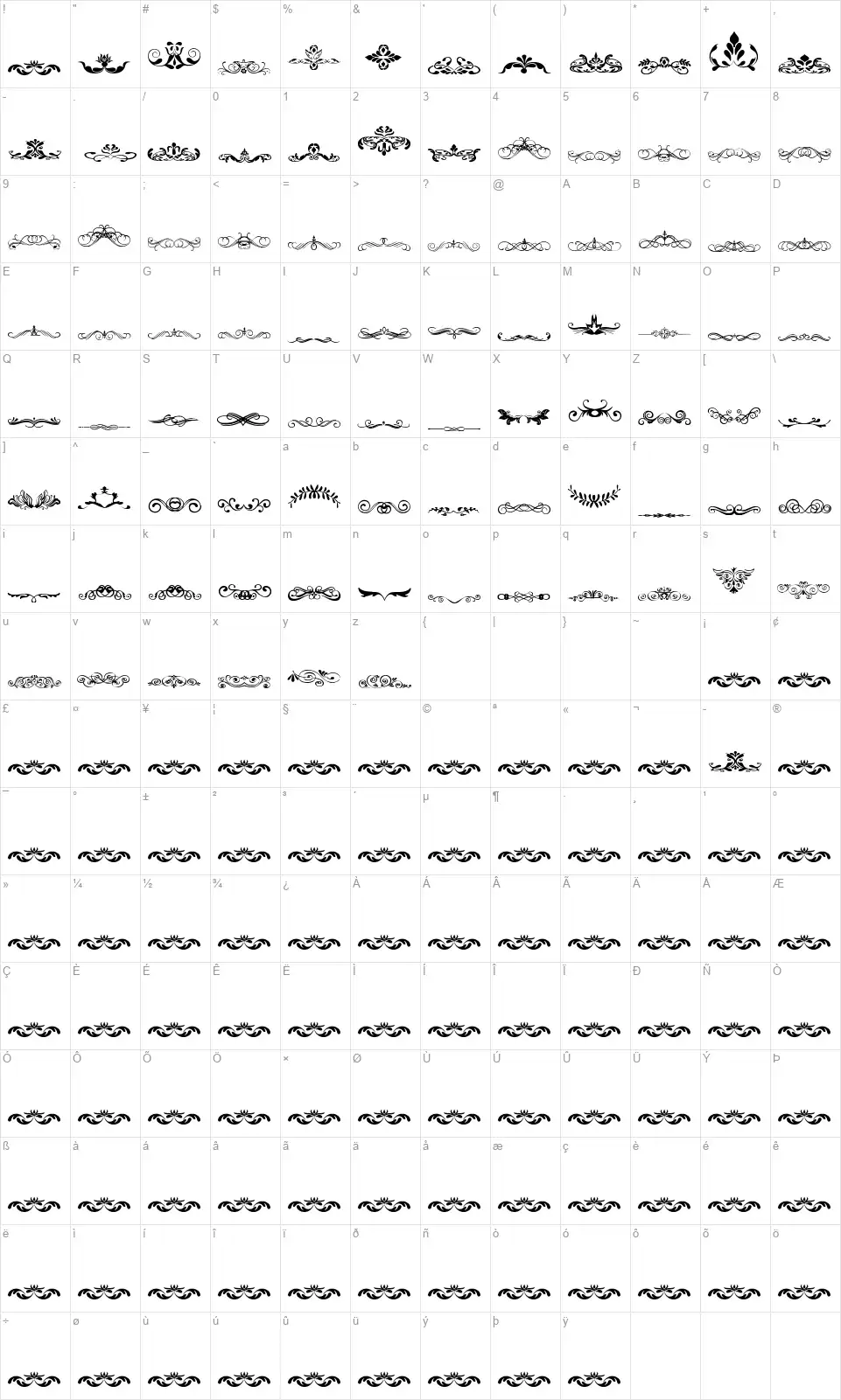 Vintage Decorative Signs 5font character map