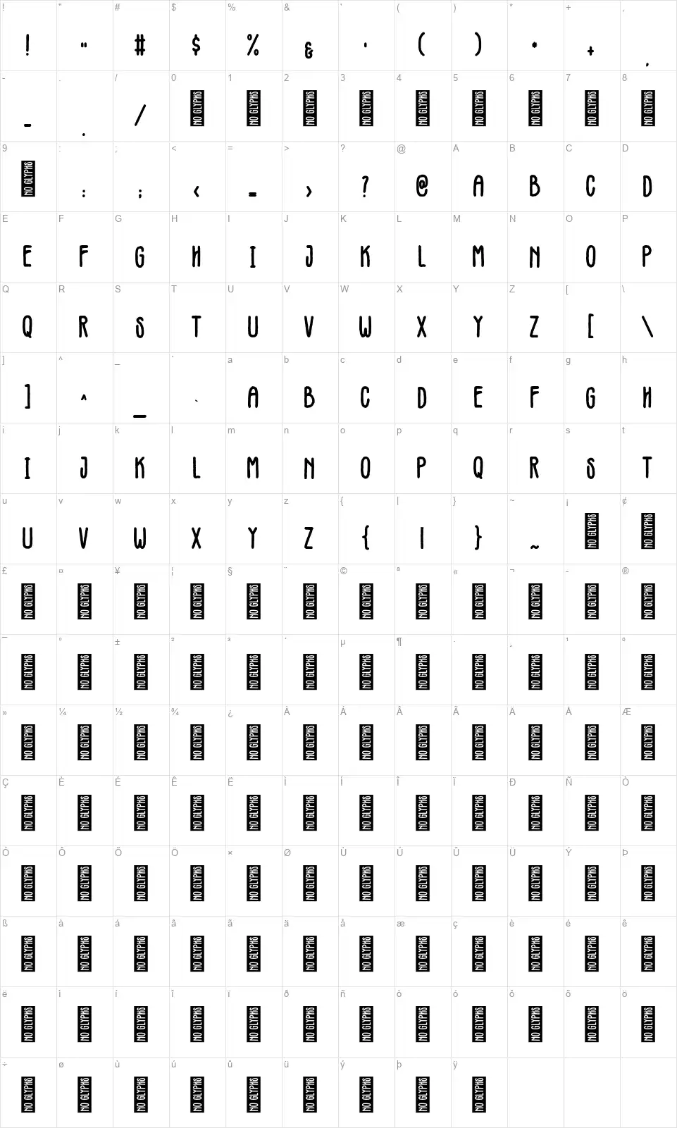 Vintagesfont character map