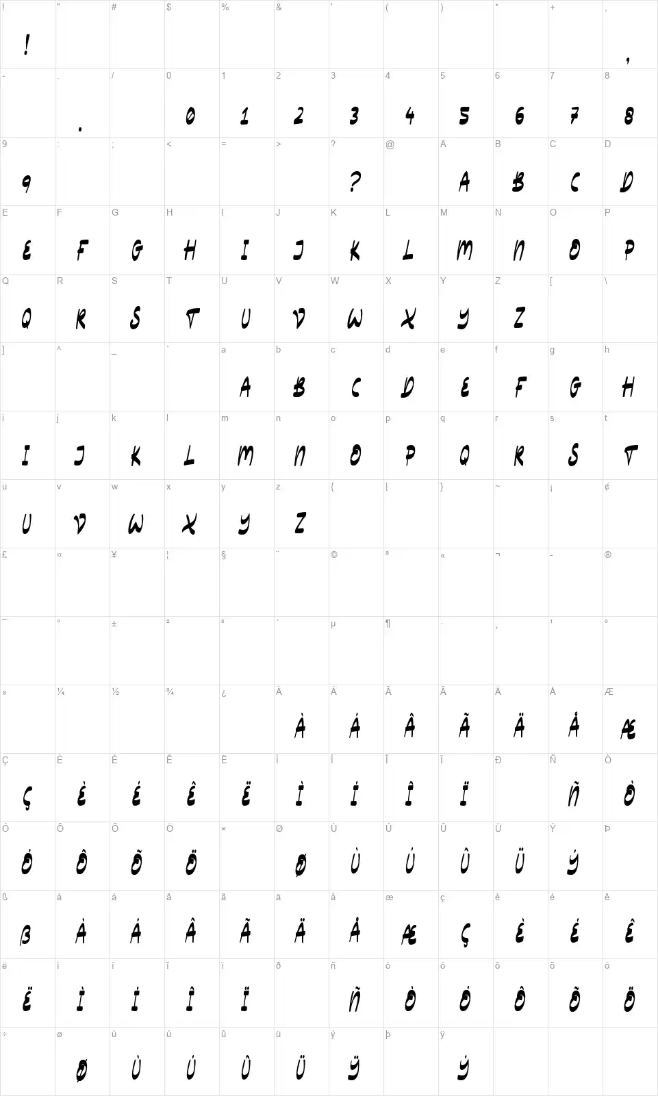 Vloggerfont character map
