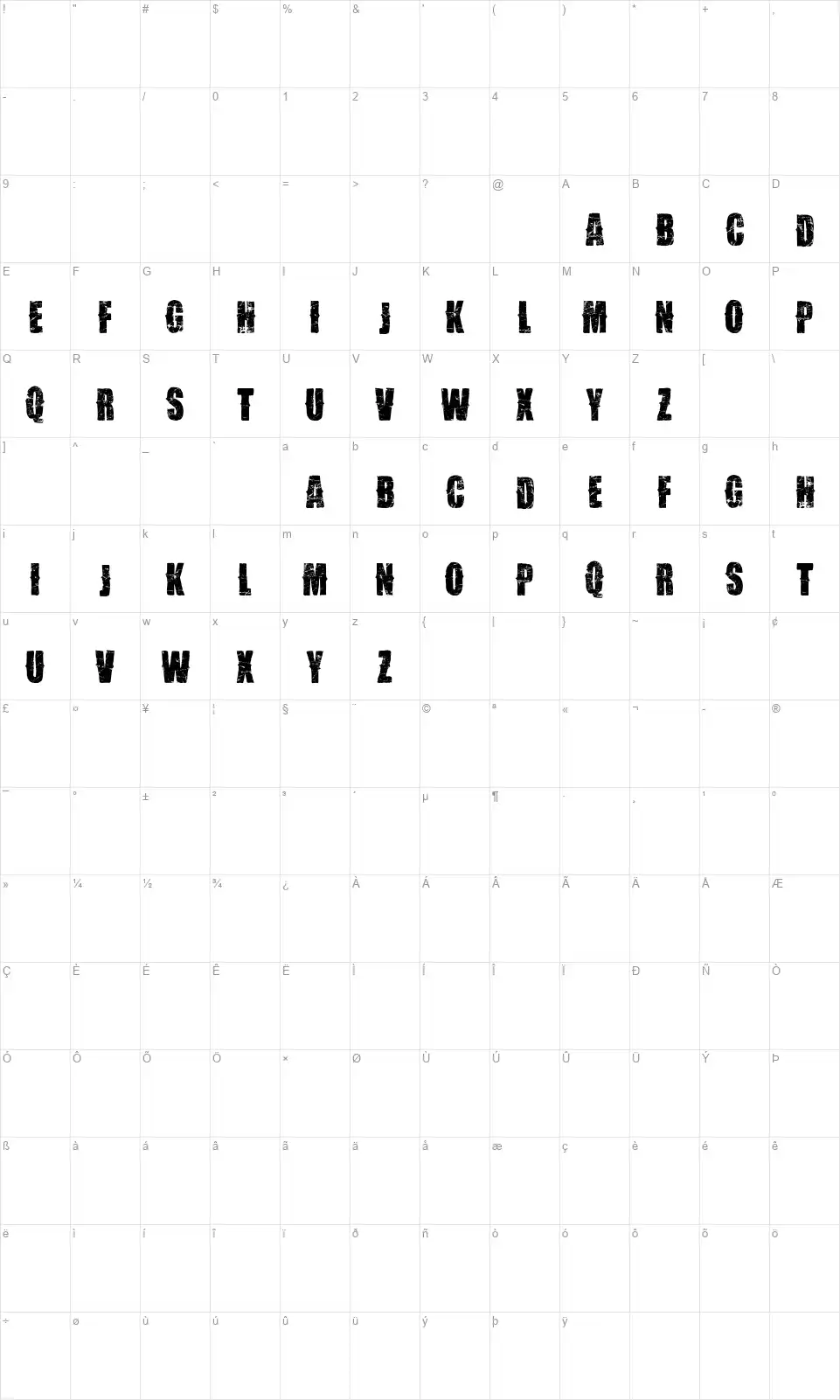 VTKS Desgastefont character map