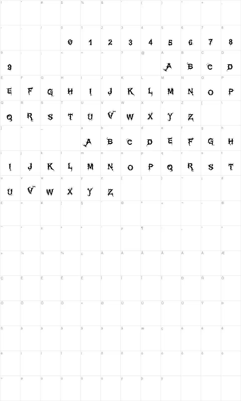 Vtks Espinhudafont character map