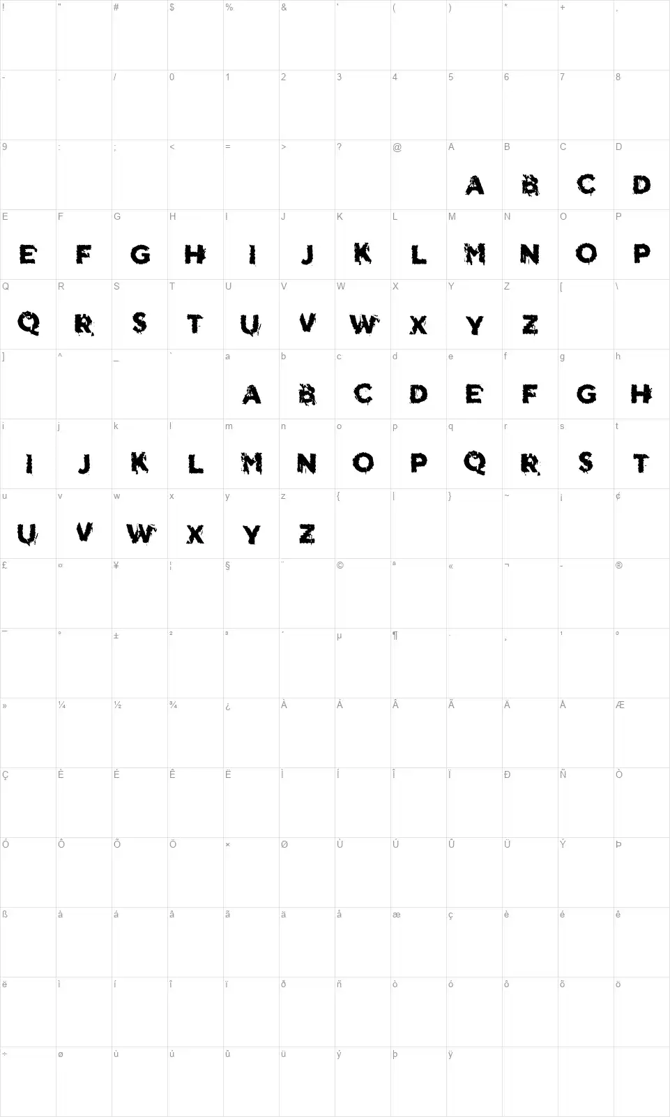 Vtks Relpiusfont character map
