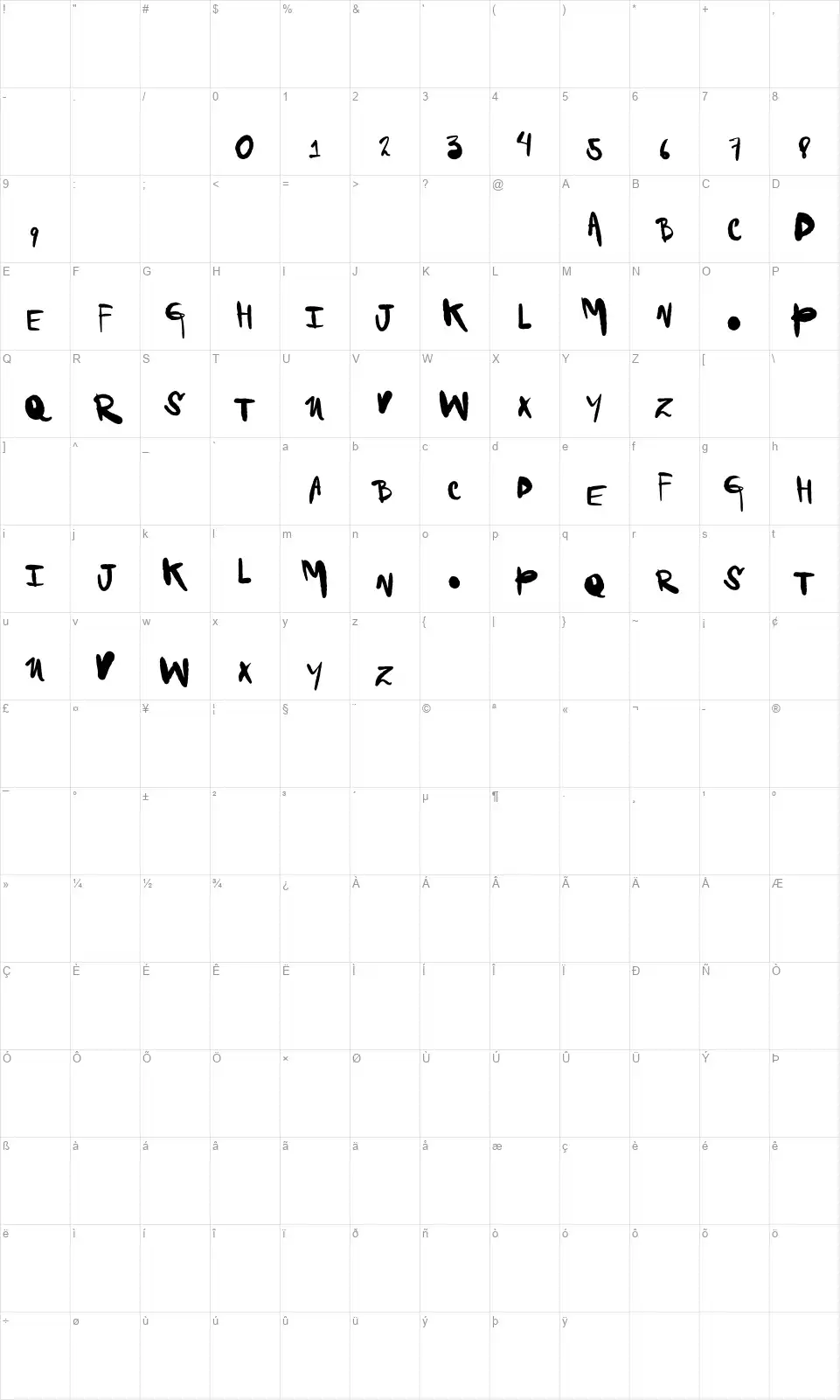 Vtks Suculentafont character map