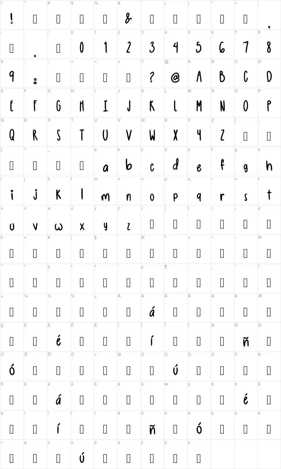Vulpinesfont character map