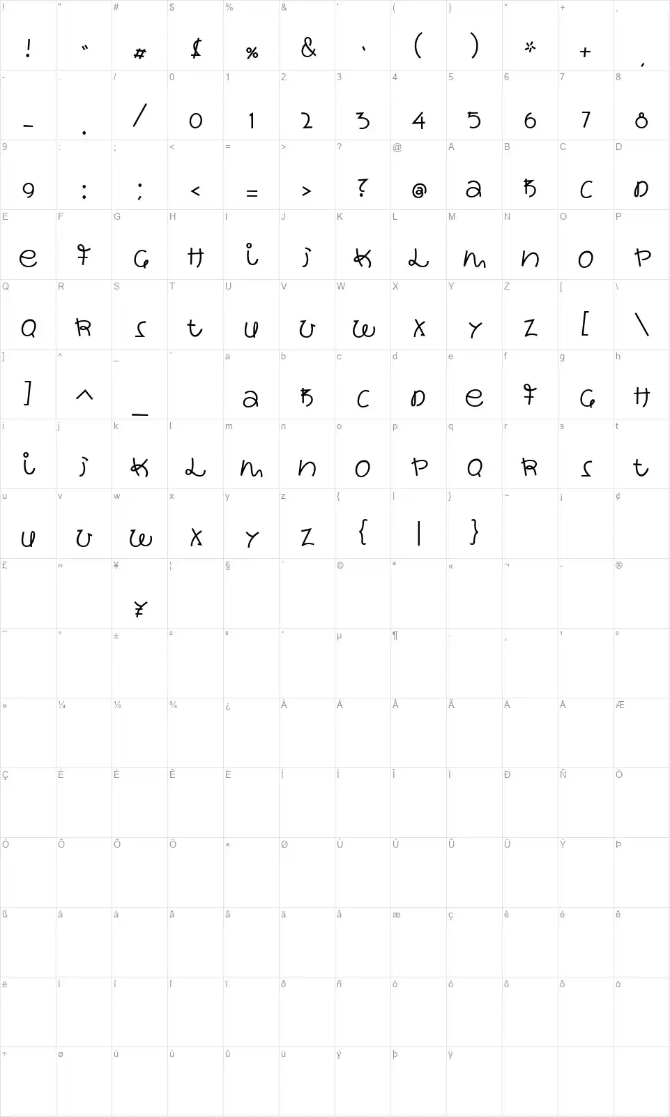 wacky sushifont character map