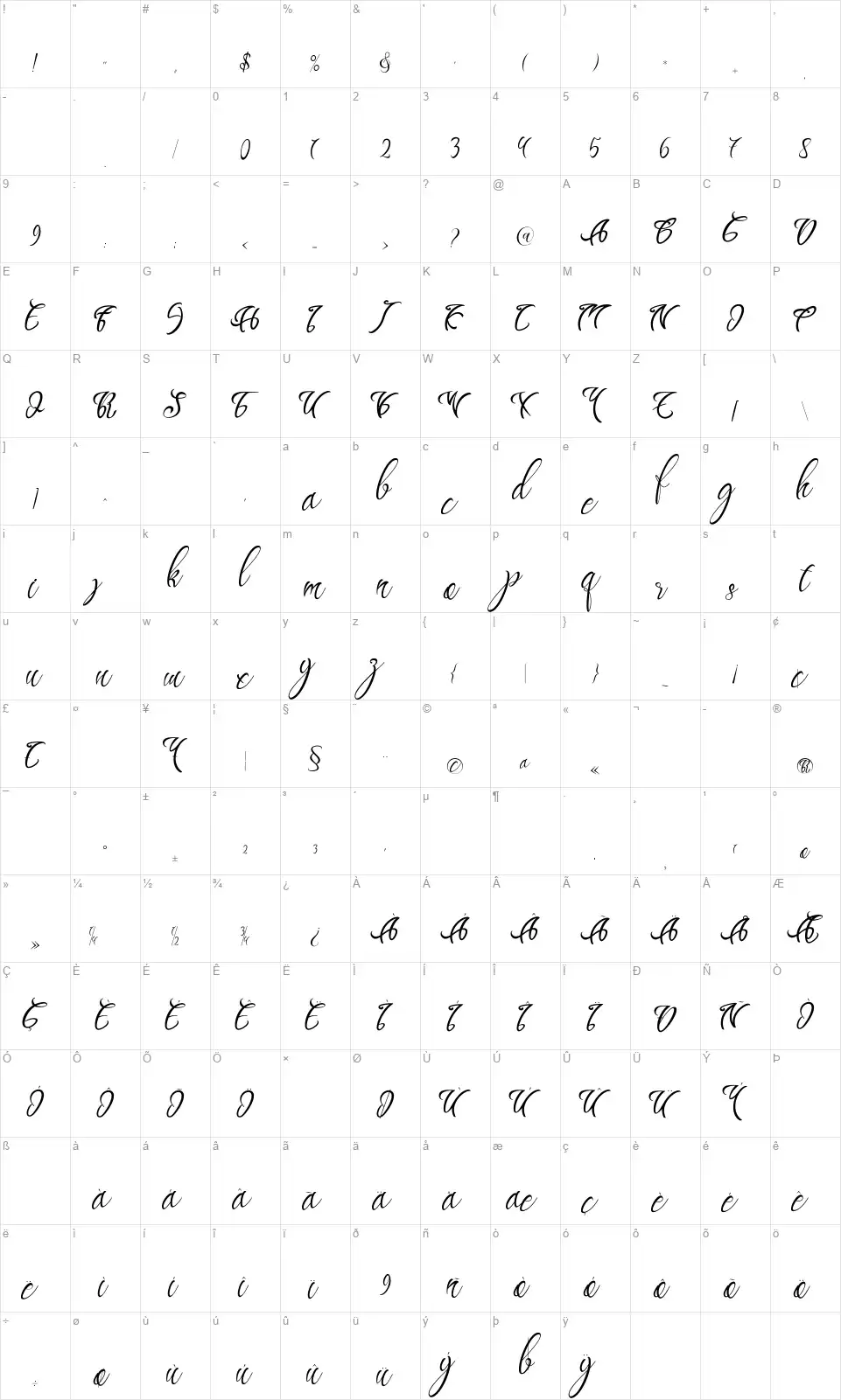Wafonakfont character map