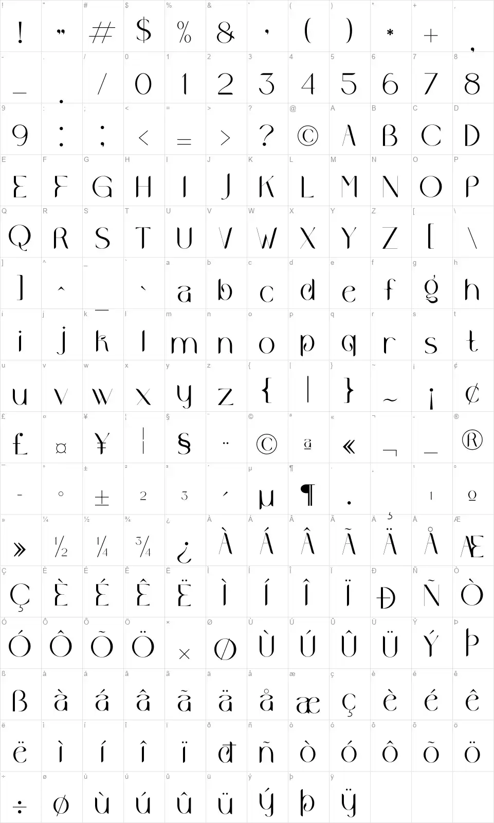 Wakilefont character map