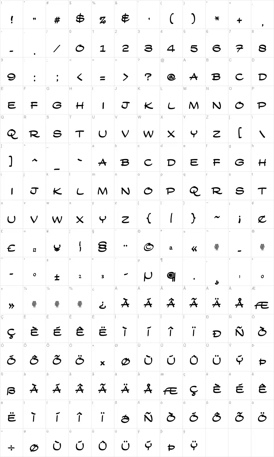 Wandersfont character map