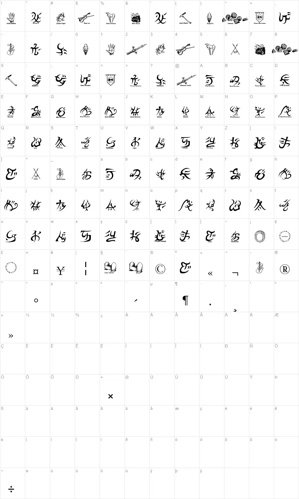 Warded Manfont character map