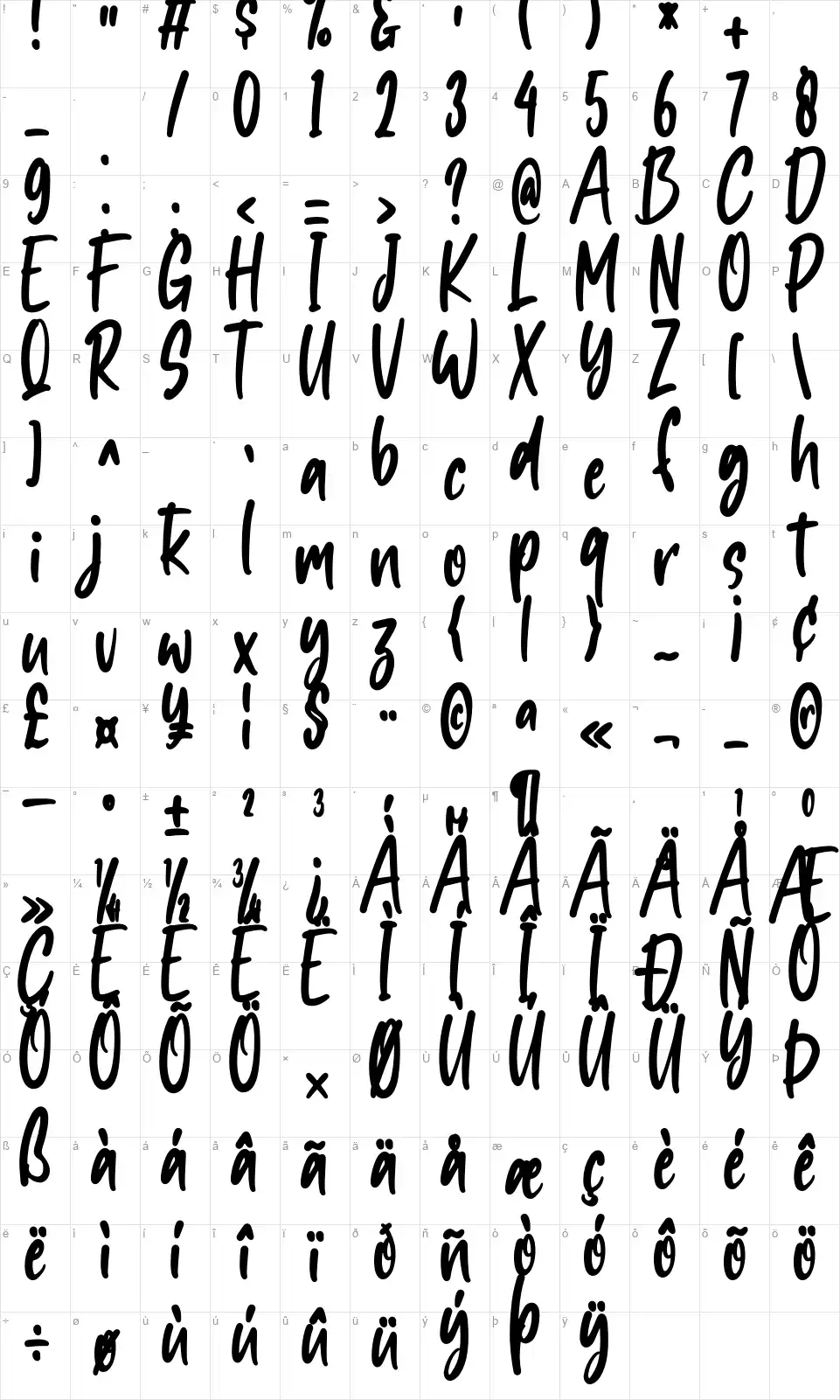 Wasabi Tastefont character map