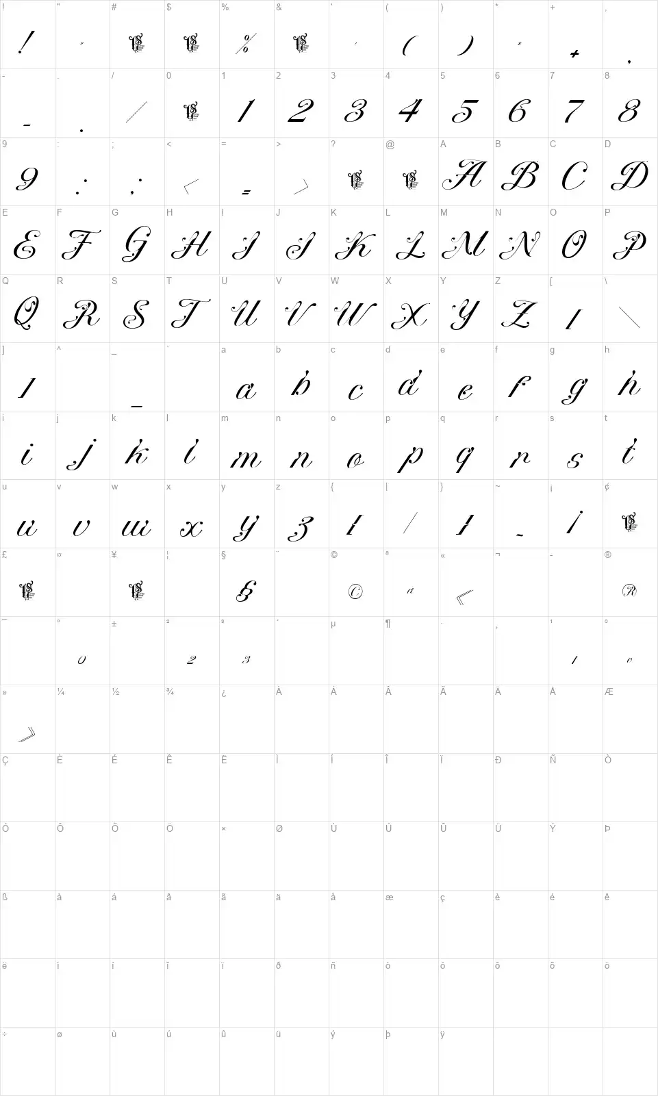 Wastecostafont character map