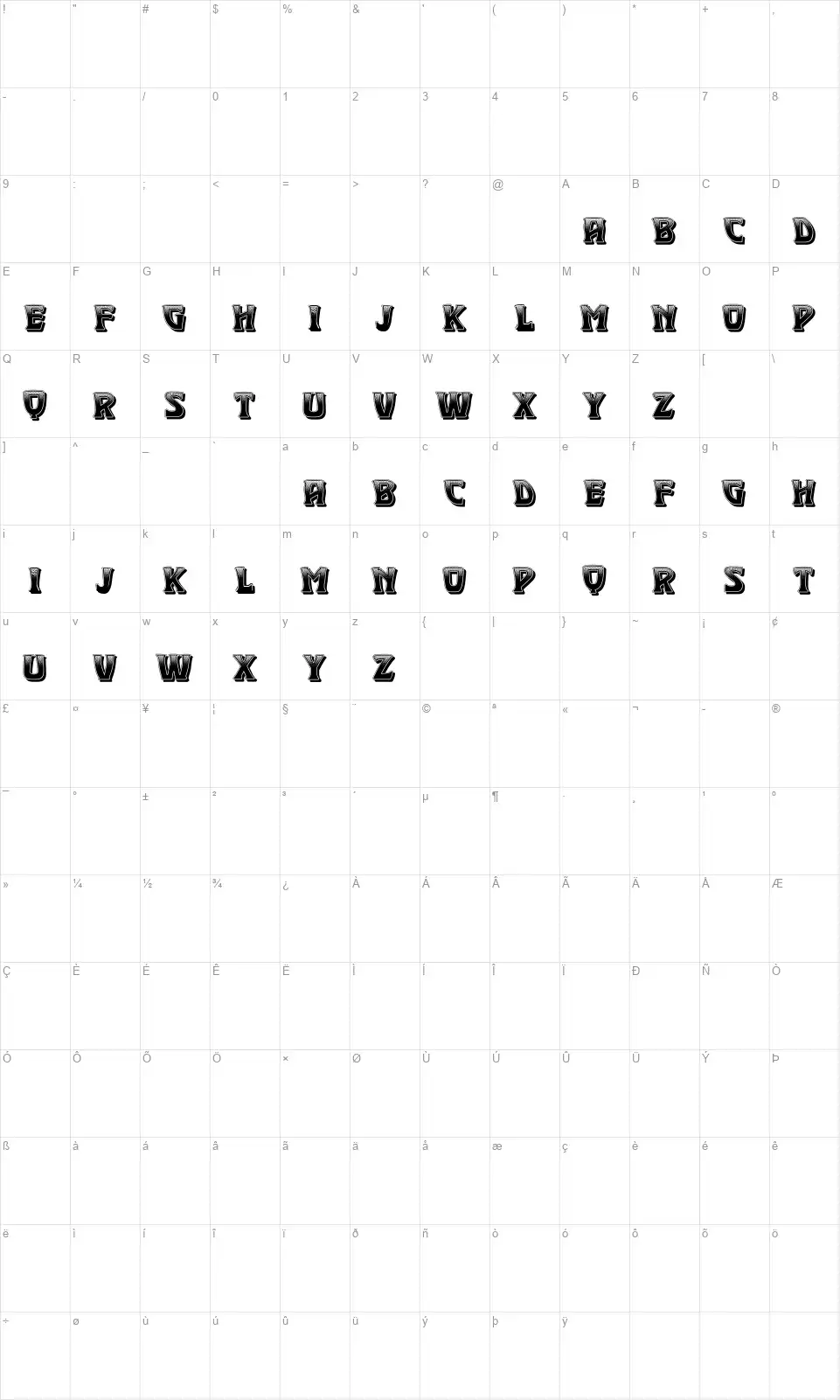 Wasterfont character map