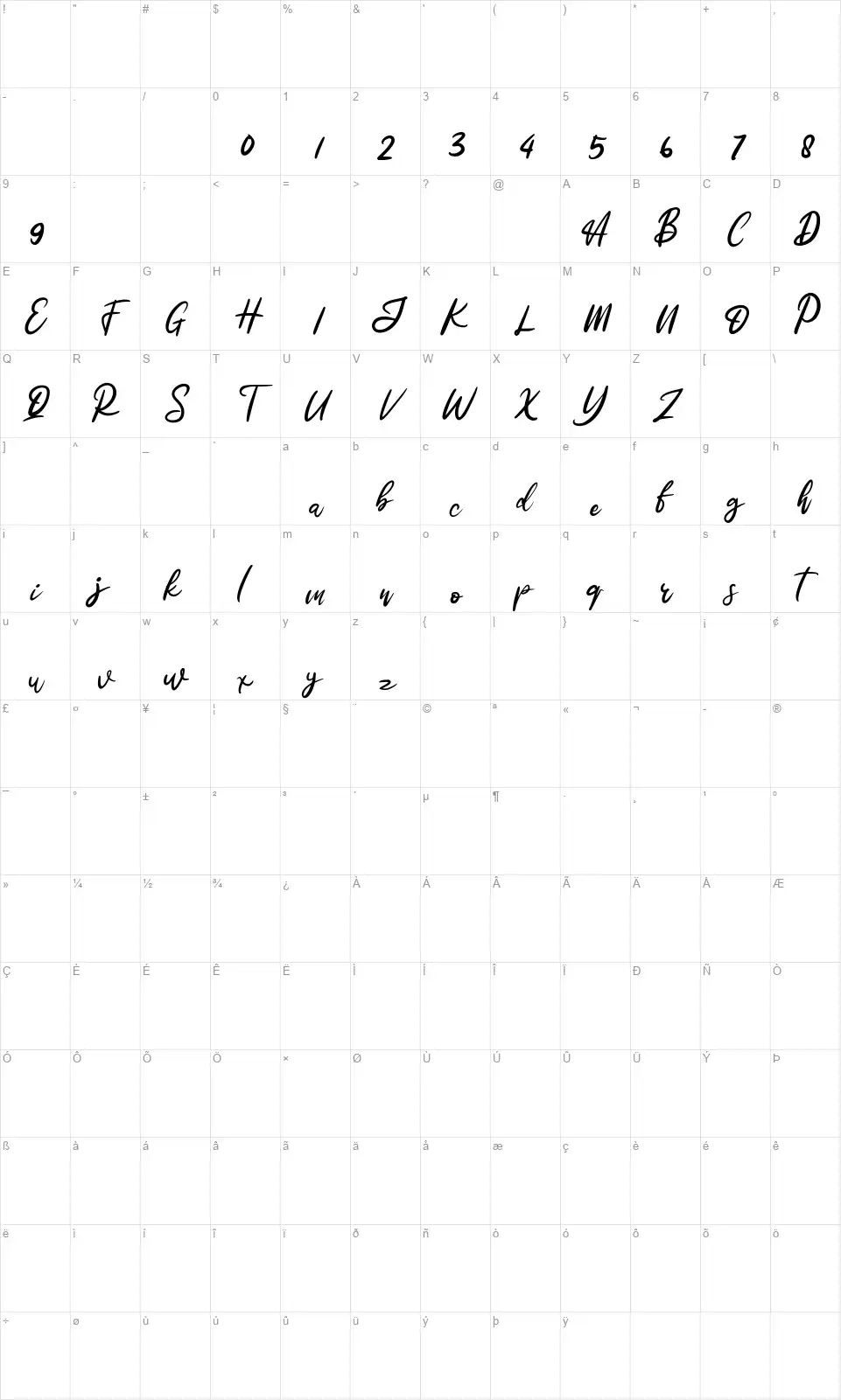 Watterlandfont character map