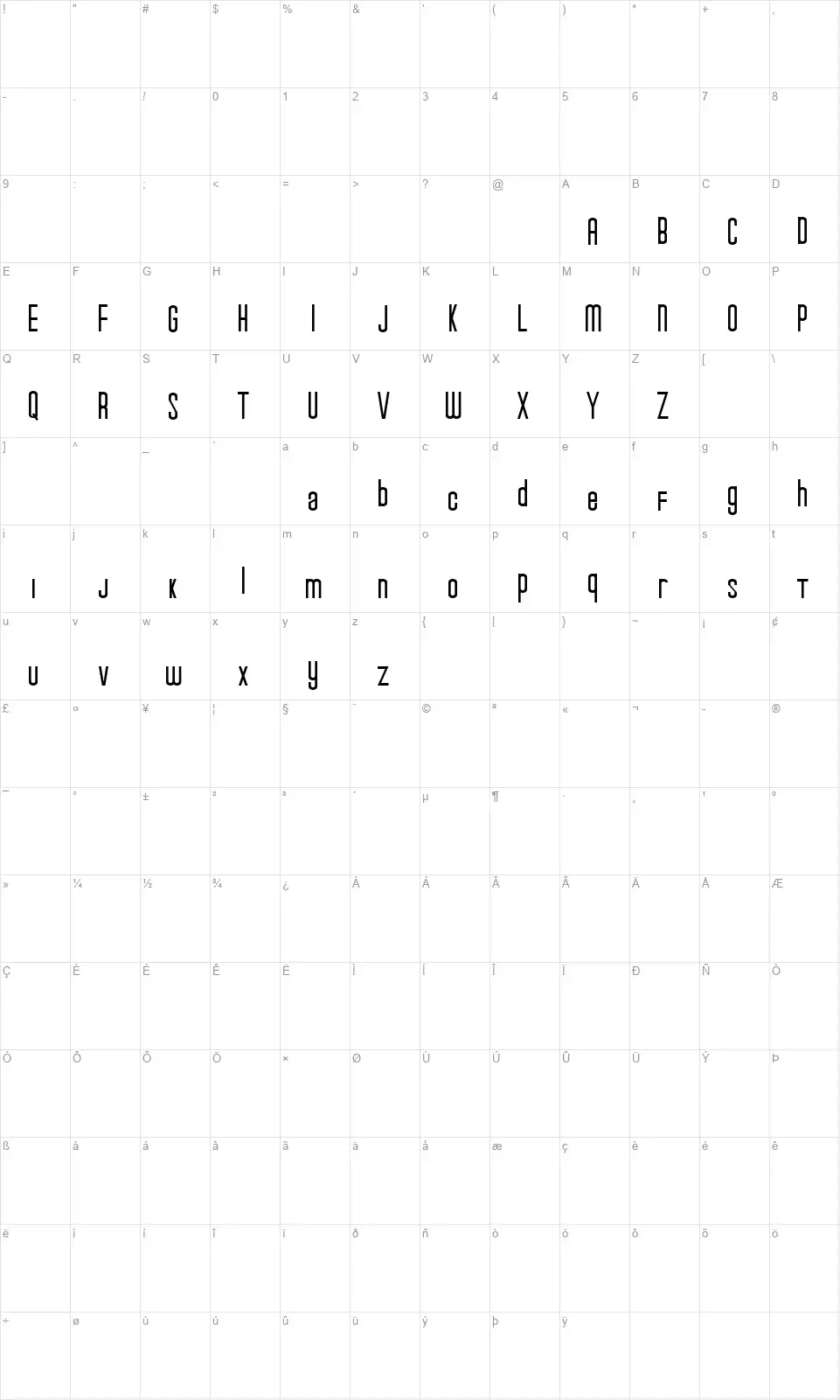 Wavecraftfont character map