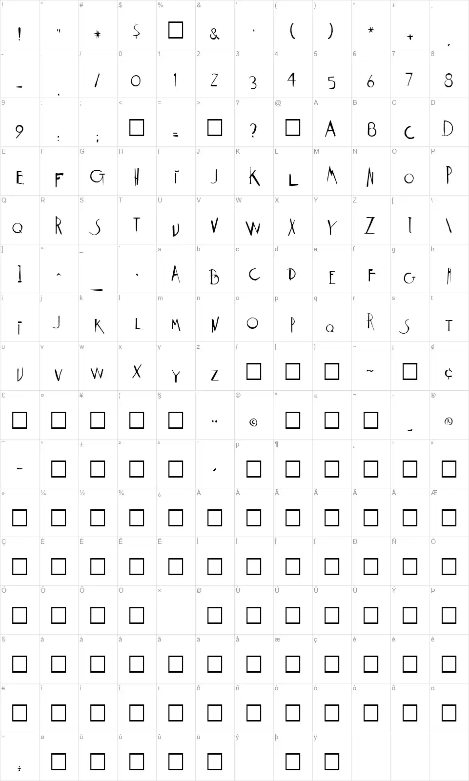Weimarfont character map
