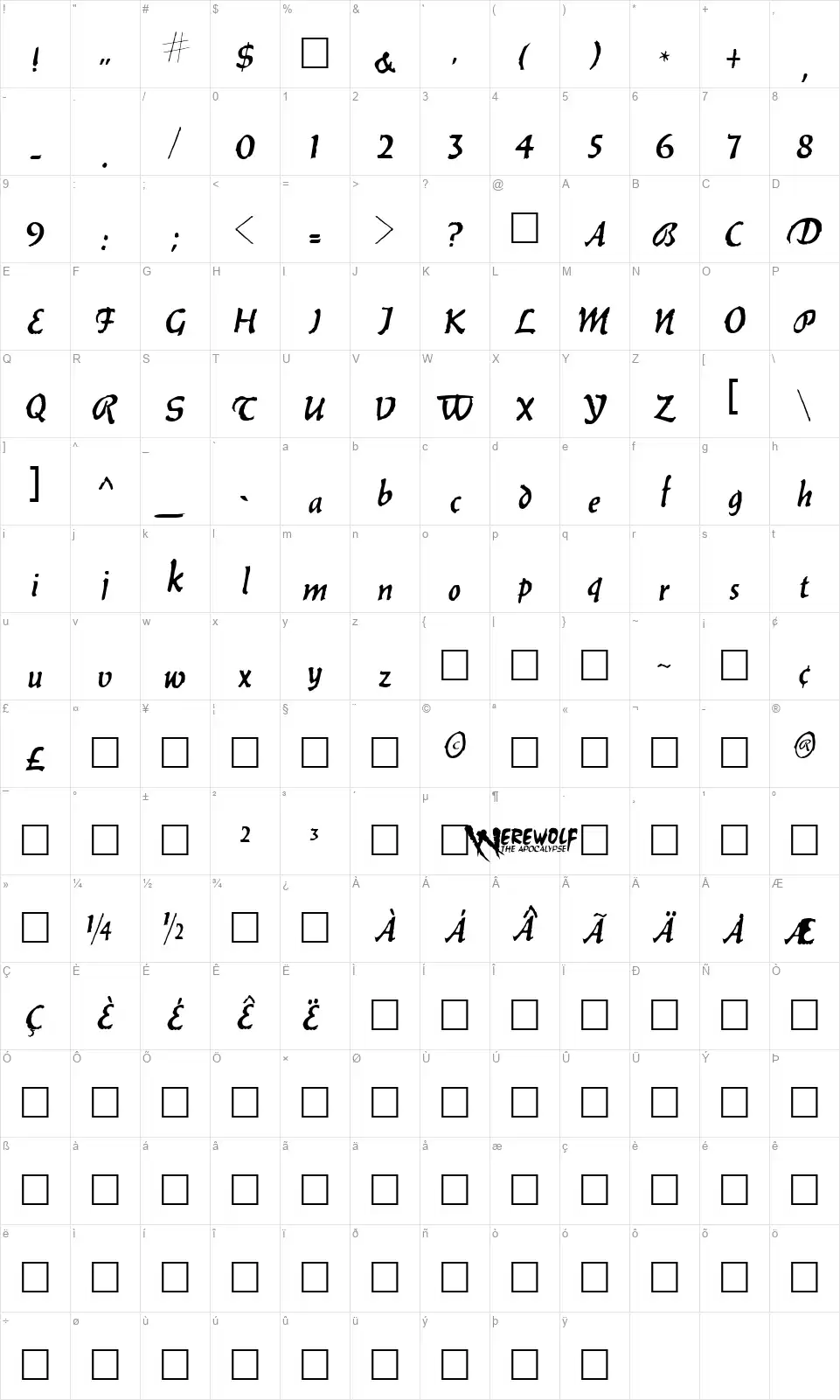 Werewolffont character map