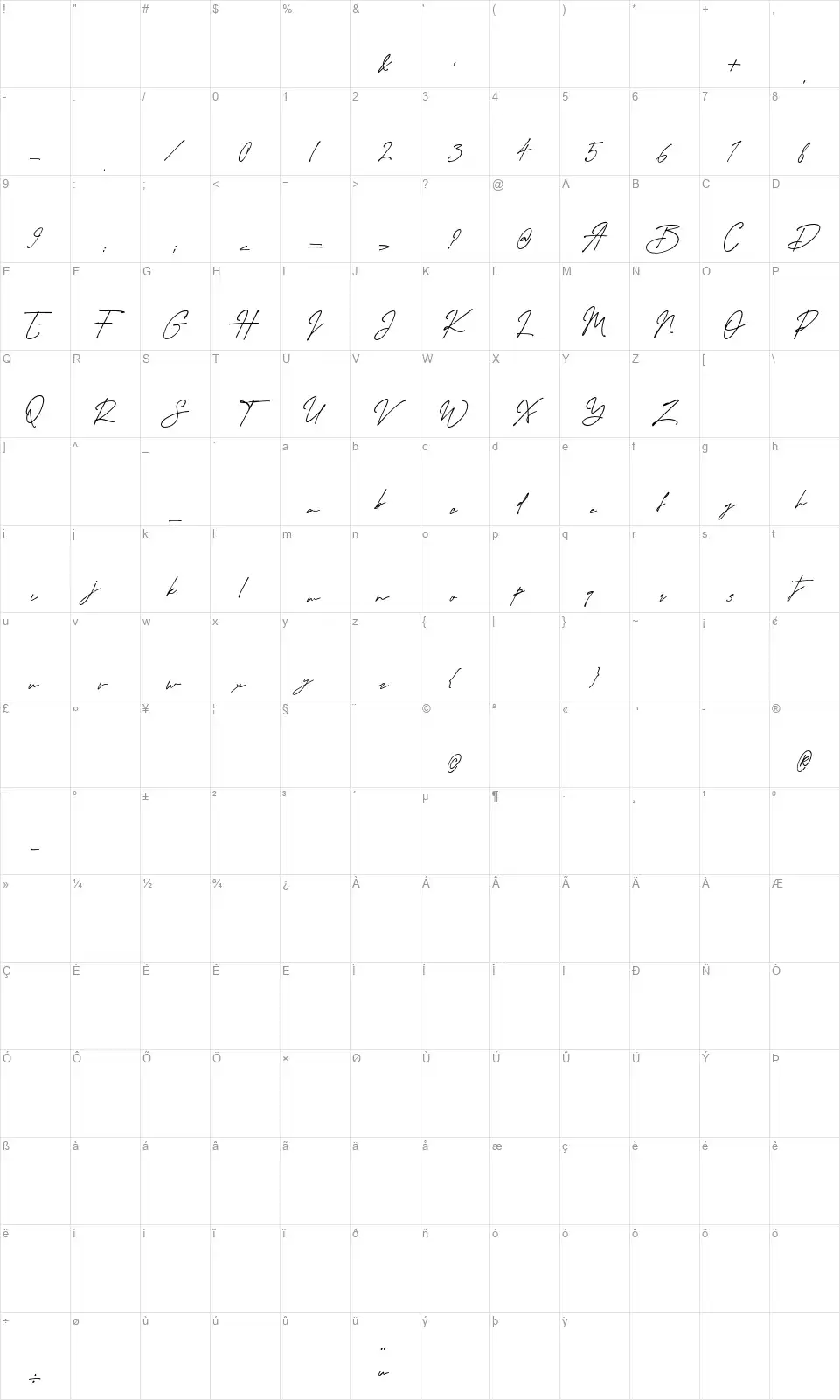 Westbury Signaturefont character map