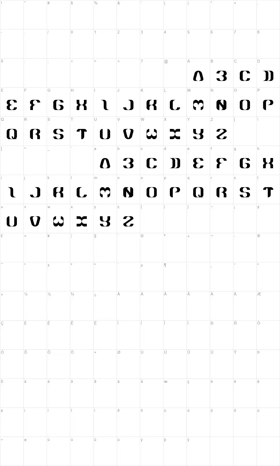 What ever you arefont character map