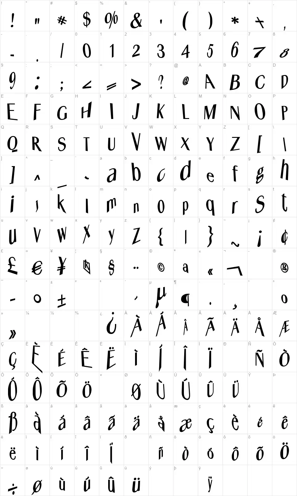 Whats Happenedfont character map
