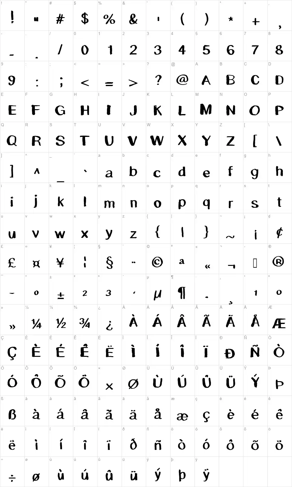 Whitewasherfont character map