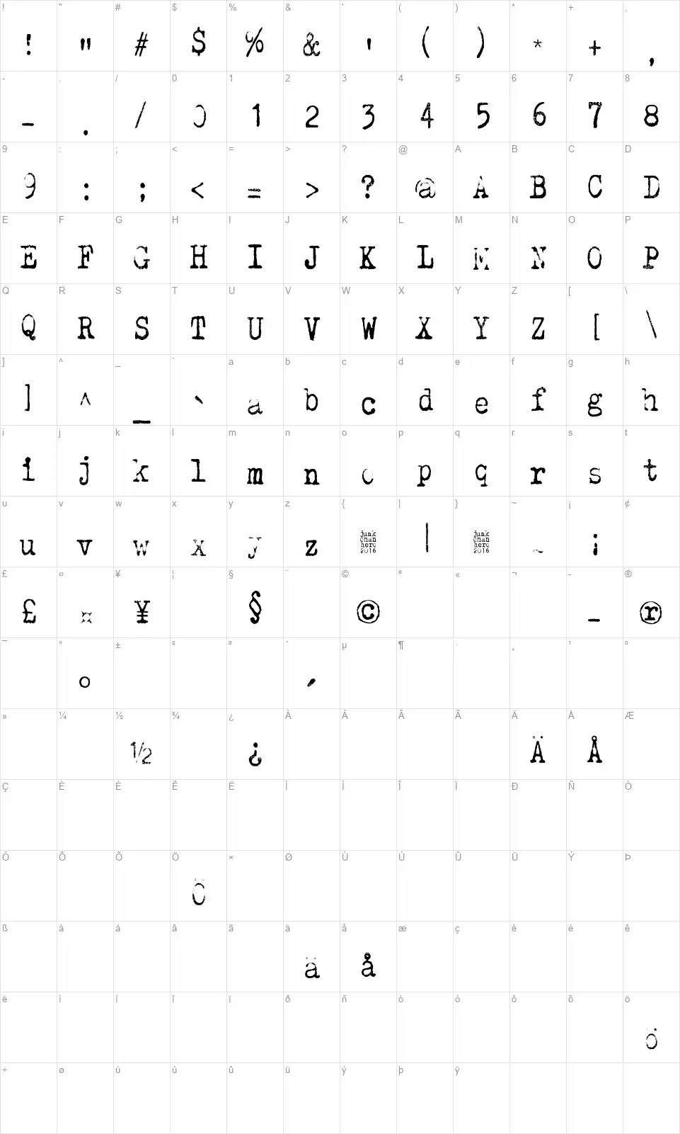 Why do we blink so frequentlyfont character map