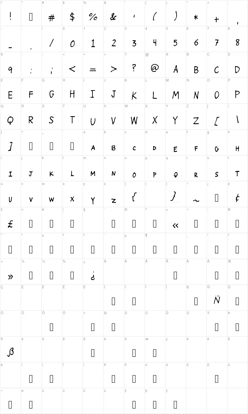 Wildfirefont character map