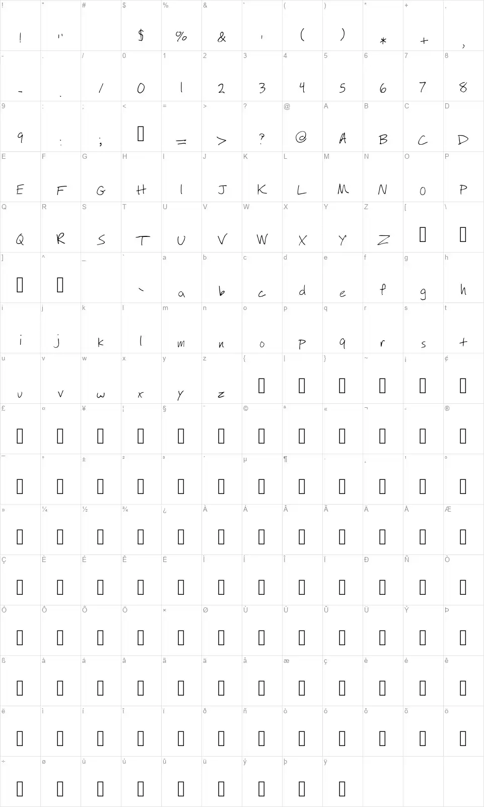 Will Retryfont character map