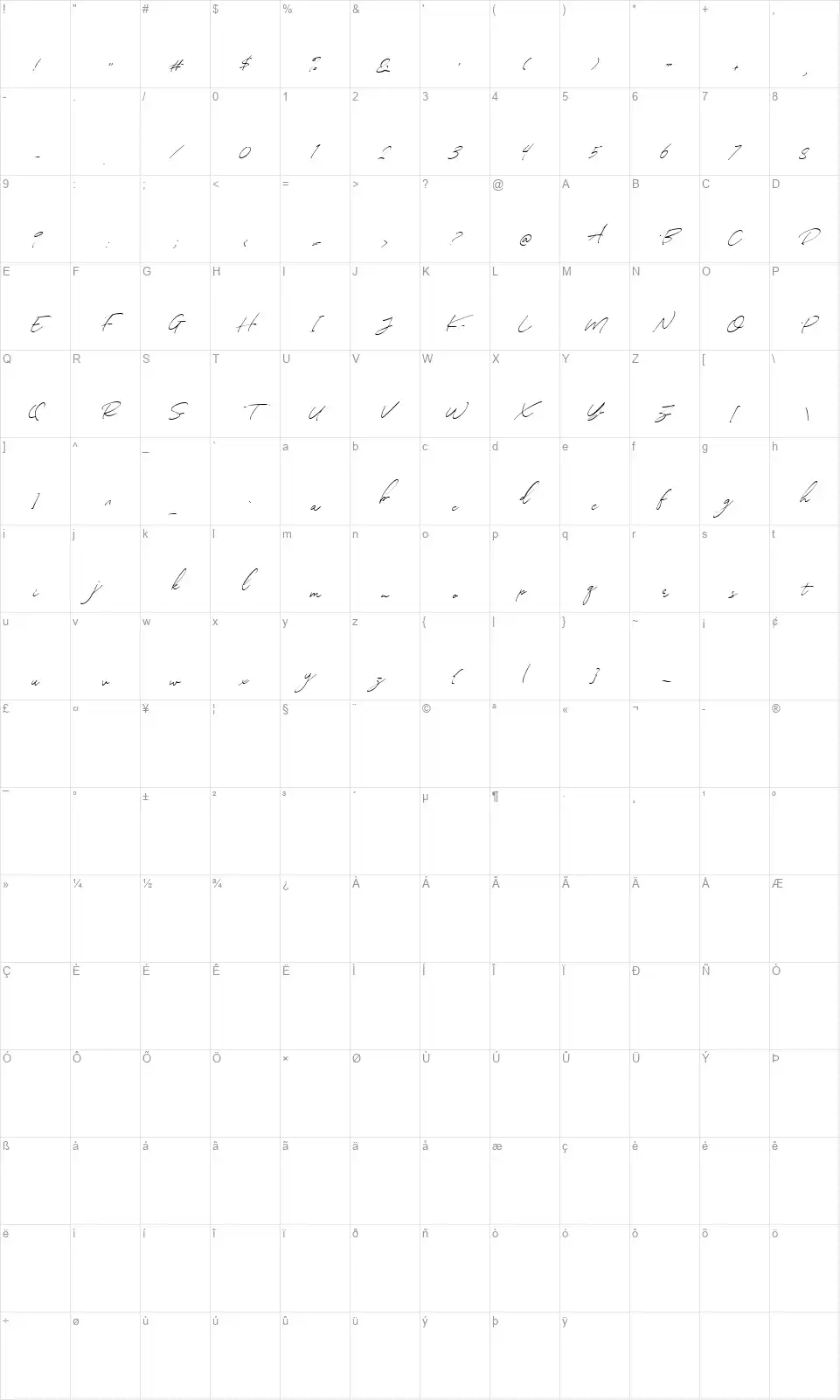 William Letter Signaturefont character map