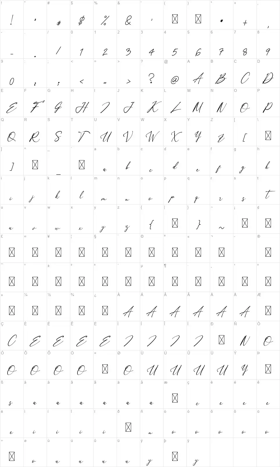 William Morittanfont character map